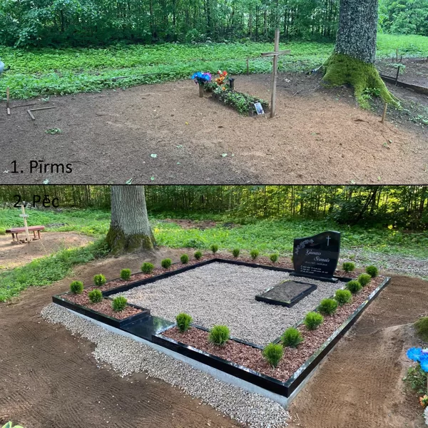 2. Pirms un pēc GRANITE.LV